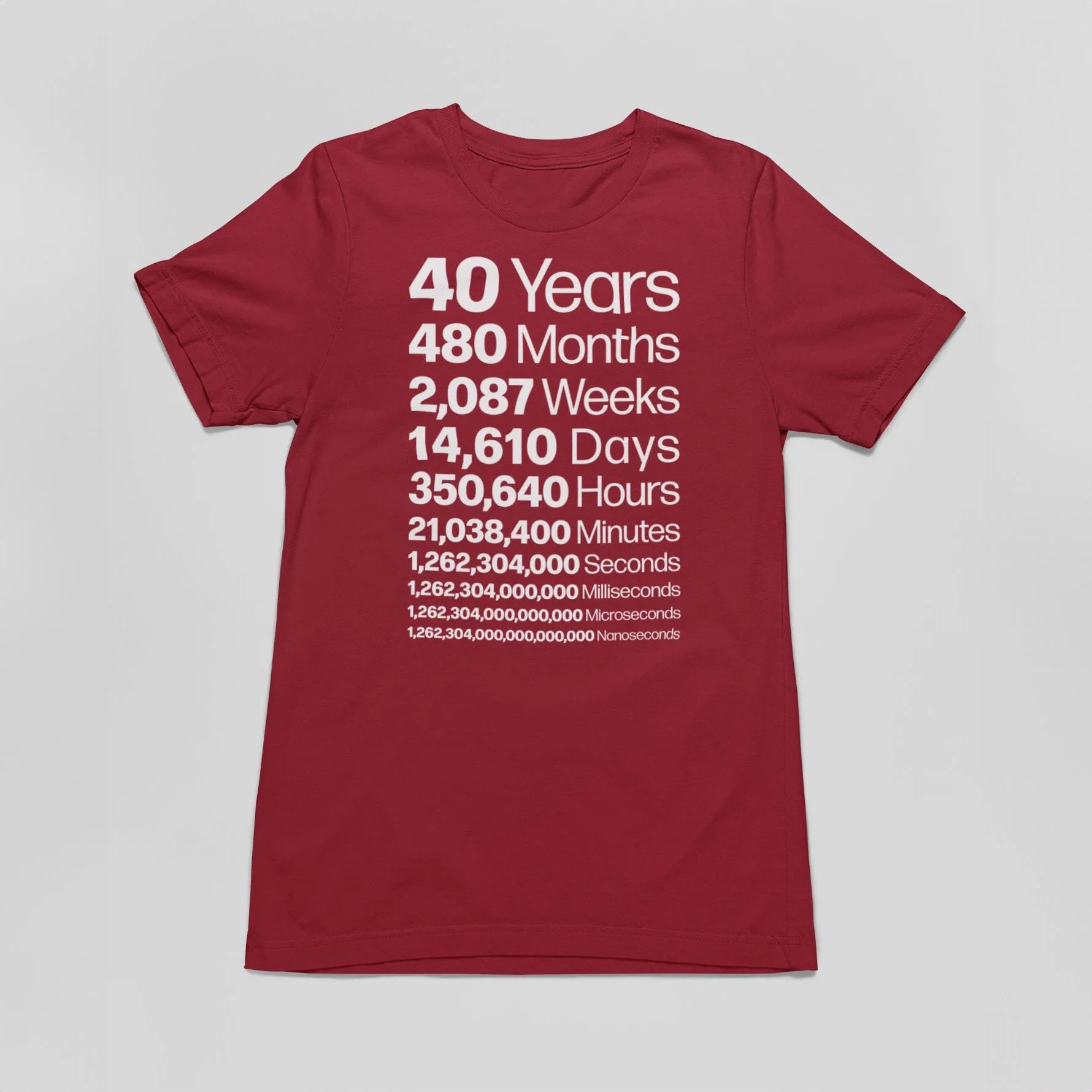 40th Birthday Life In Numbers Tee - alternate view