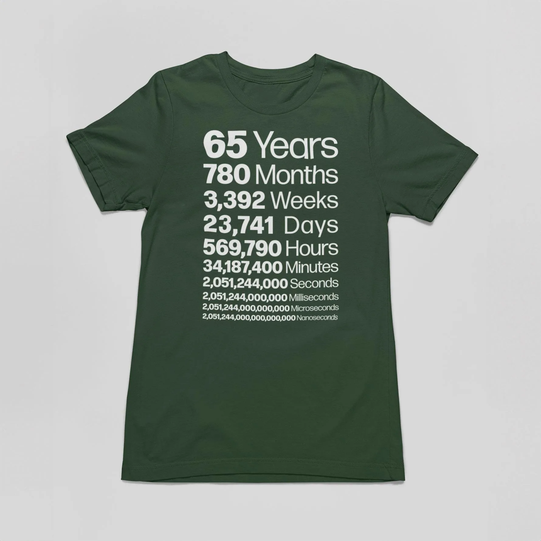 65th Birthday Life In Numbers Tee - alternate view