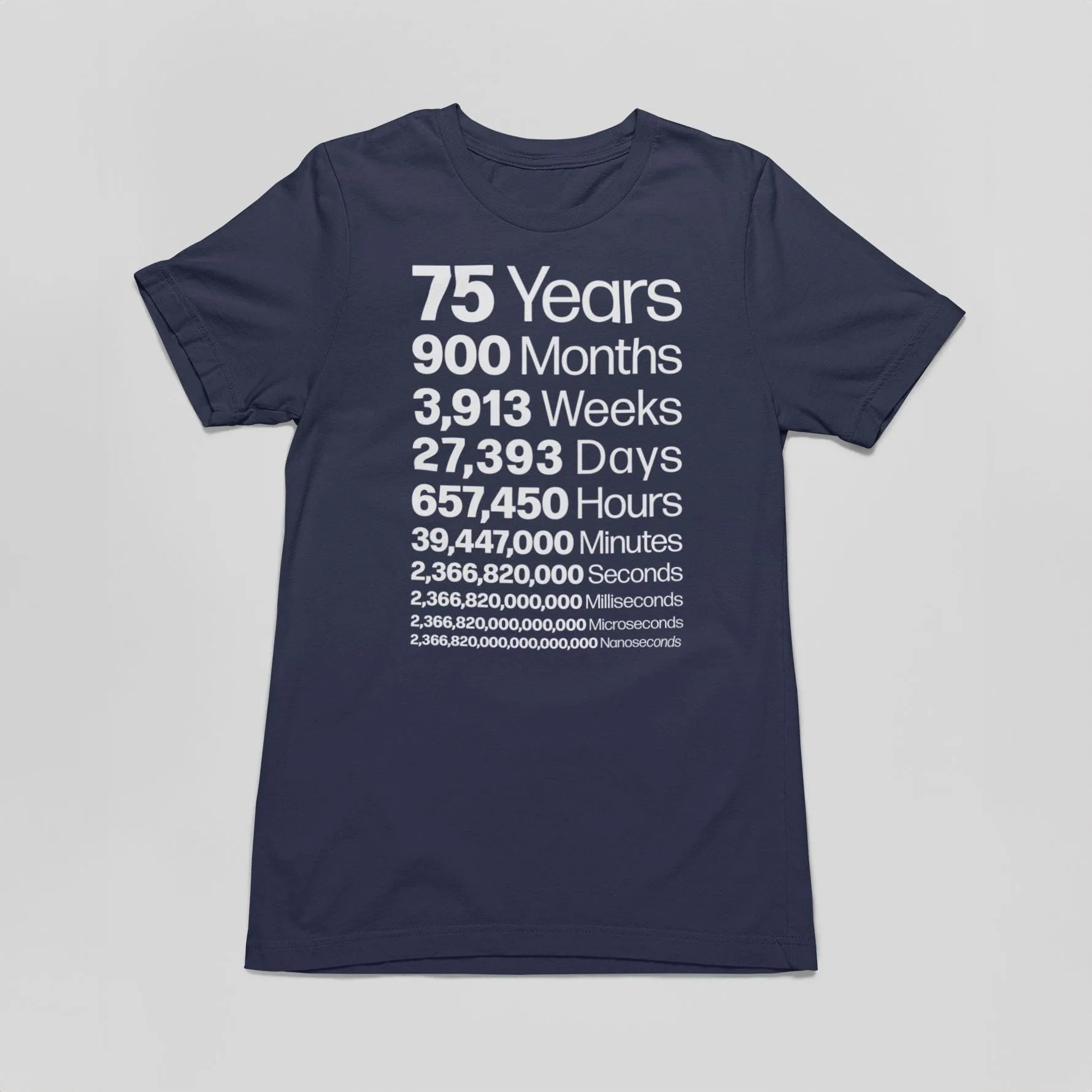 75th Birthday Life In Numbers Tee - alternate view