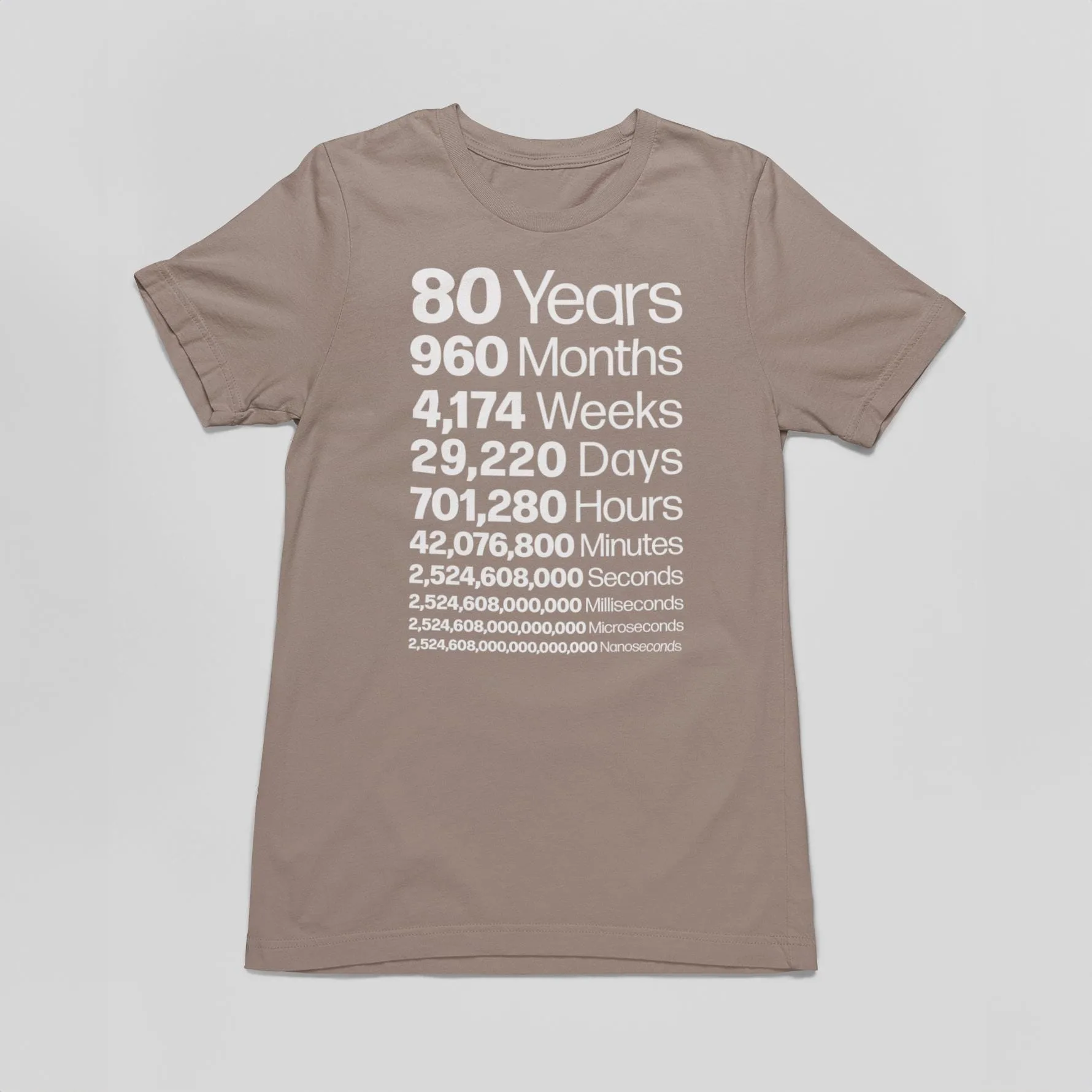 80th Birthday Life In Numbers Tee - alternate view