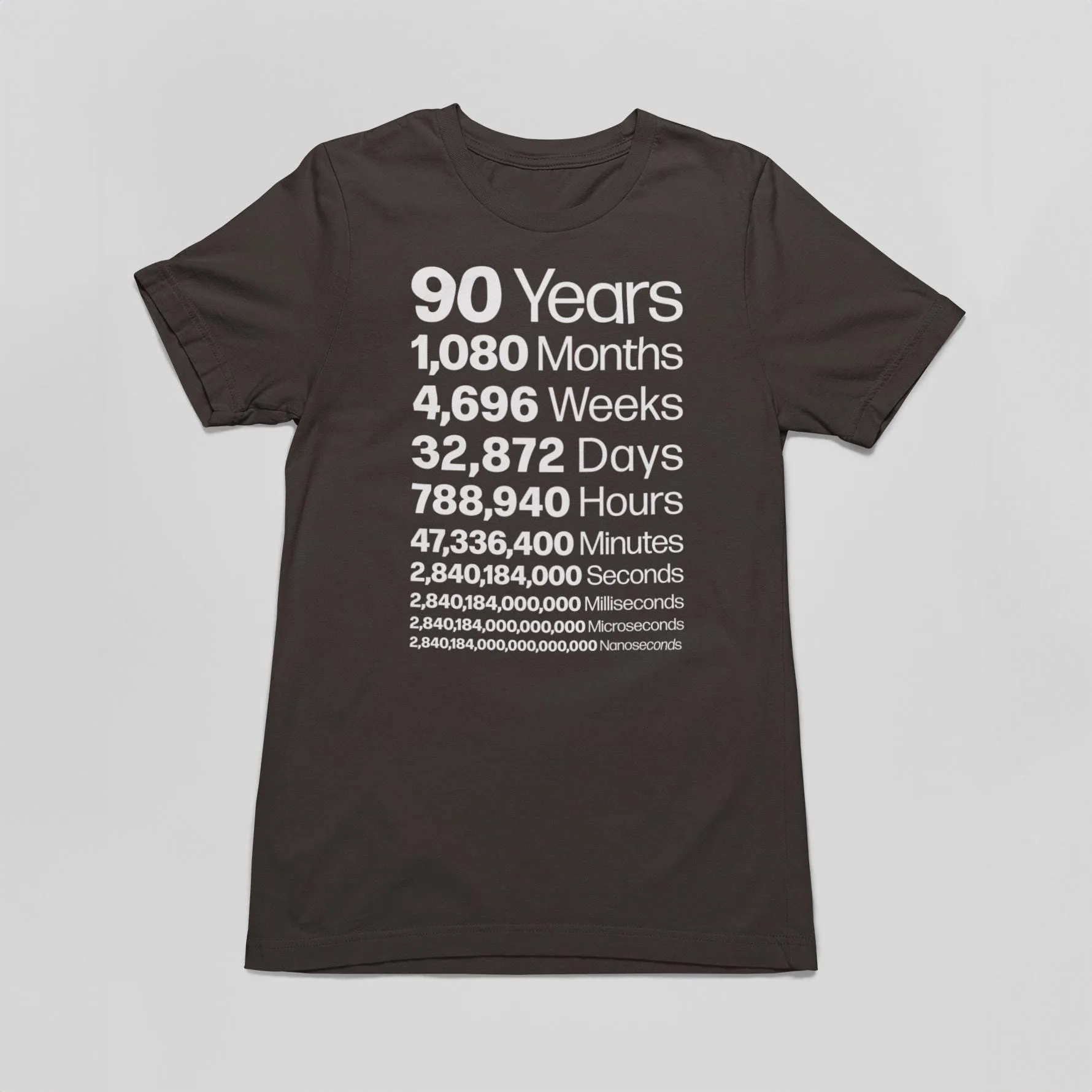 90th Birthday Life In Numbers Tee - alternate view