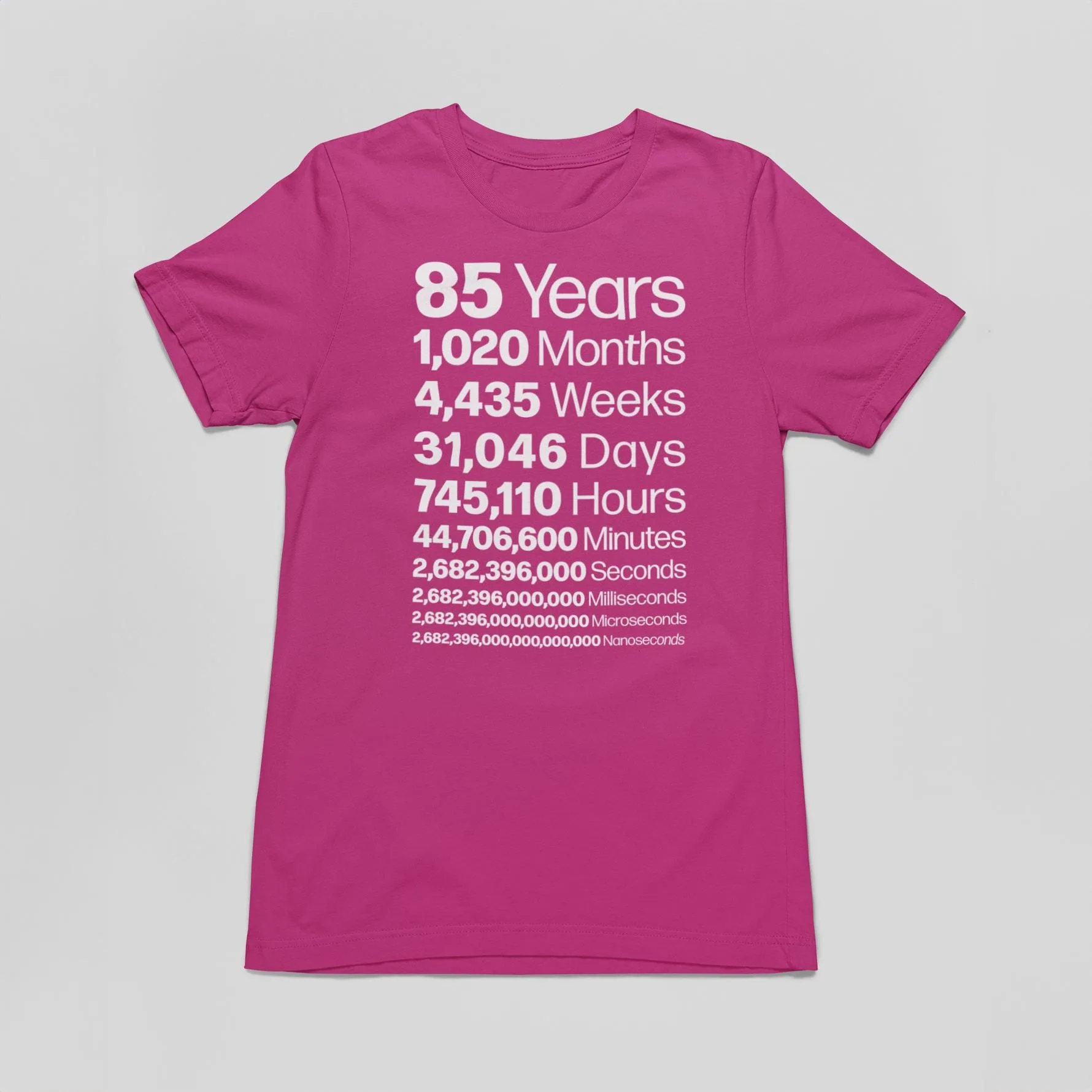 85th Birthday Life In Numbers Tee - alternate view